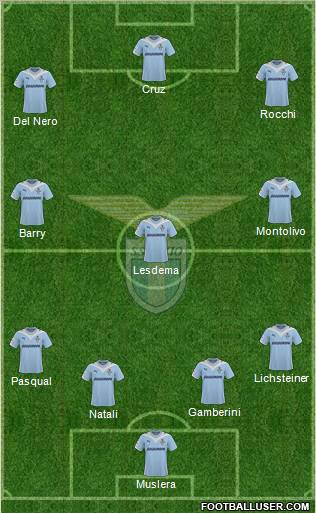 S.S. Lazio 4-3-3 football formation