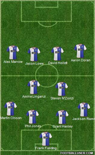 Blackburn Rovers football formation