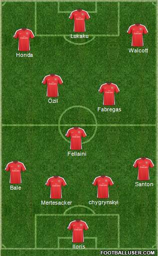 Arsenal football formation