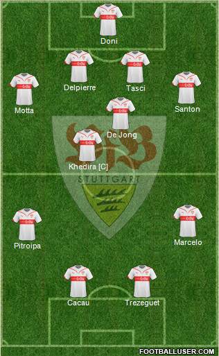 VfB Stuttgart Formation 2010