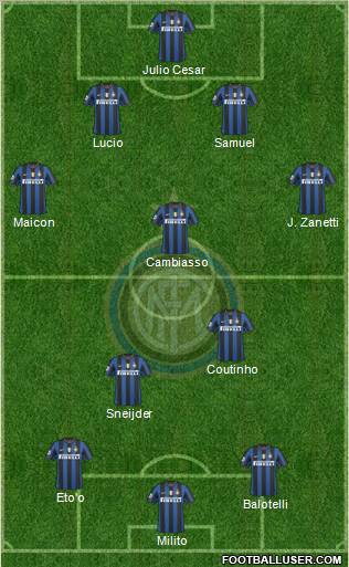 F.C. Internazionale Formation 2010