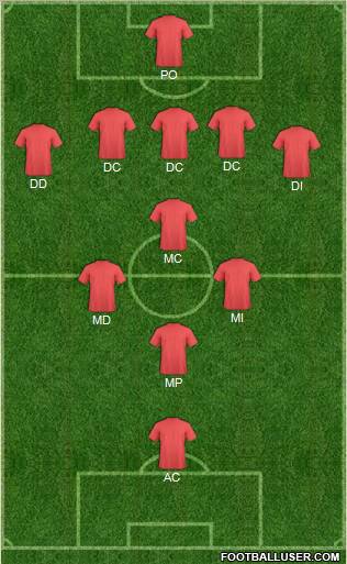 Championship Manager Team Formation 2010