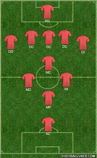 Championship Manager Team football formation