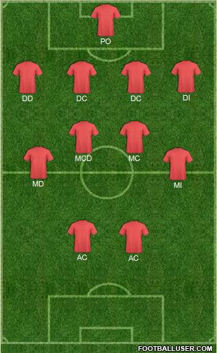 Champions League Team 4-4-2 football formation