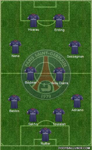 Paris Saint-Germain football formation