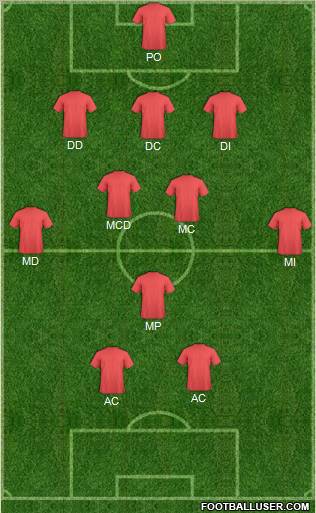 Champions League Team 3-5-2 football formation