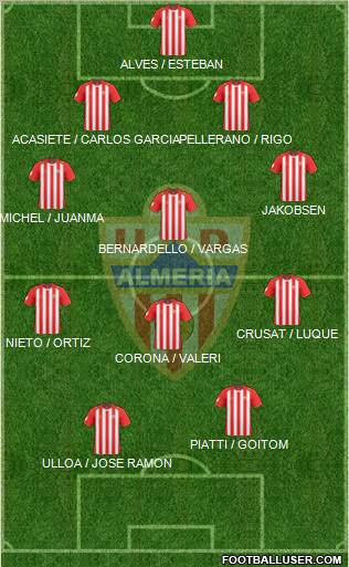 U.D. Almería S.A.D. 4-4-2 football formation