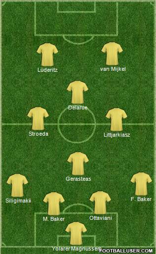 Football Manager Team Formation 2010