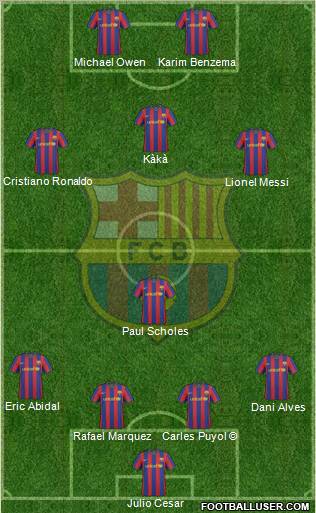 F.C. Barcelona Formation 2010