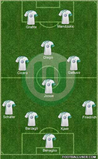 VfL Wolfsburg Formation 2010