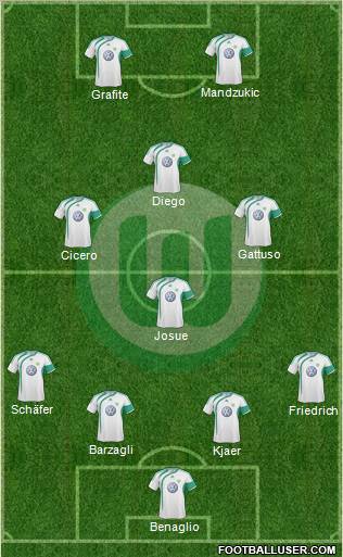 VfL Wolfsburg football formation