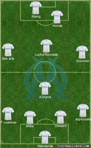 Olympique de Marseille 4-4-2 football formation