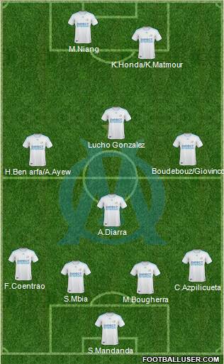 Olympique de Marseille Formation 2010