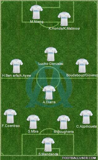 Olympique de Marseille 4-4-2 football formation