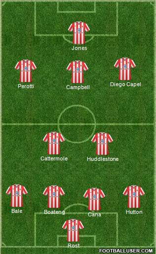 Sunderland 4-2-3-1 football formation