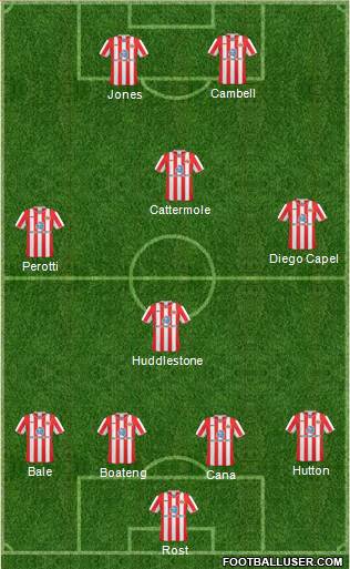 Sunderland 4-4-2 football formation