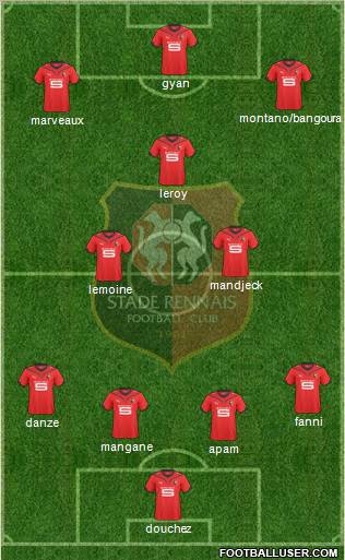 Stade Rennais Football Club Formation 2010