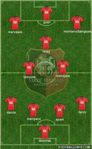 Stade Rennais Football Club football formation