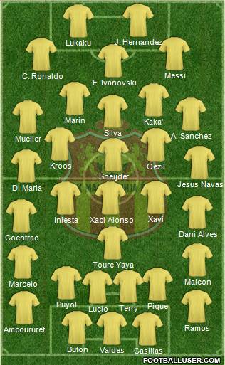FK Makedonija Gjorce Petrov Skopje Formation 2010