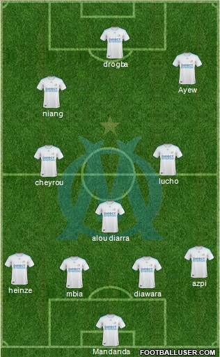 Olympique de Marseille 4-3-3 football formation