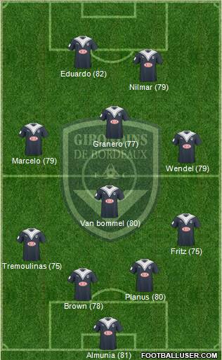 FC Girondins de Bordeaux Formation 2010