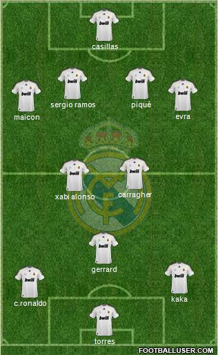 Real Madrid C.F. Formation 2010