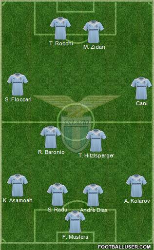 S.S. Lazio 4-2-2-2 football formation