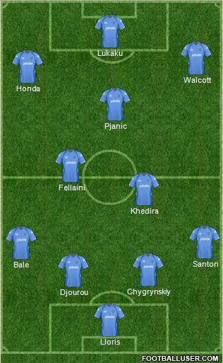 Portsmouth Formation 2010