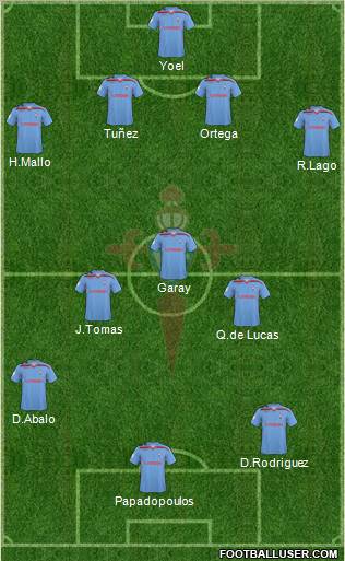 R.C. Celta S.A.D. football formation