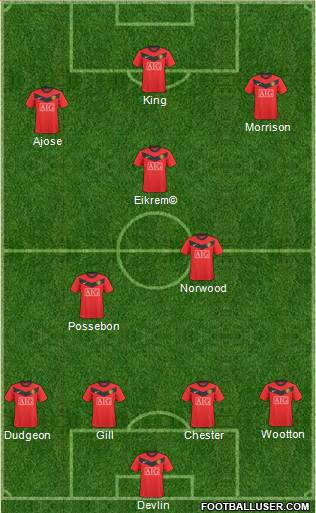 Manchester United Formation 2010
