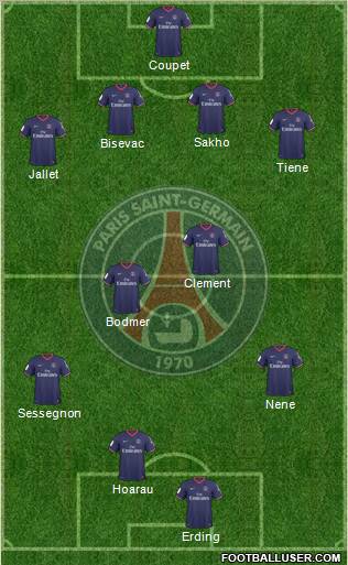 Paris Saint-Germain 4-4-2 football formation