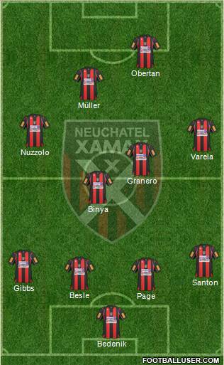 Neuchâtel Xamax FC Formation 2010