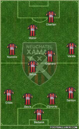 Neuchâtel Xamax FC Formation 2010