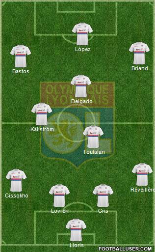 Olympique Lyonnais football formation