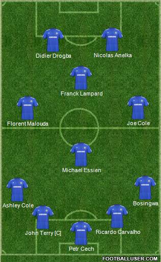 Chelsea Formation 2010