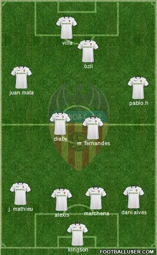 Valencia C.F., S.A.D. football formation