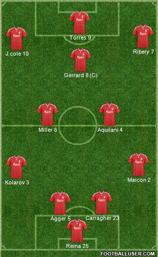Liverpool Formation 2010