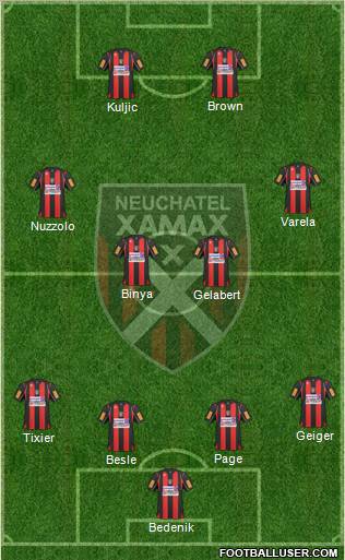 Neuchâtel Xamax FC Formation 2010
