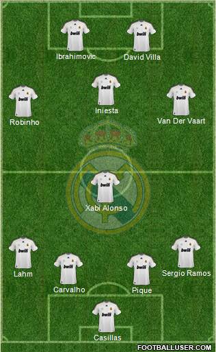 Real Madrid C.F. Formation 2010