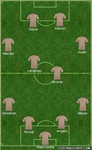 Uzbekistan Formation 2010