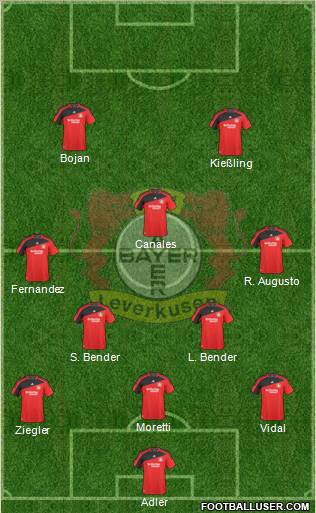 Bayer 04 Leverkusen football formation