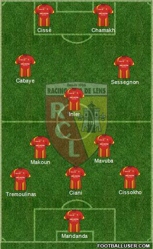 Racing Club de Lens 3-5-2 football formation