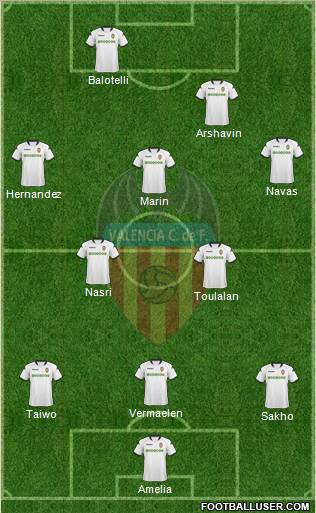 Valencia C.F., S.A.D. Formation 2010
