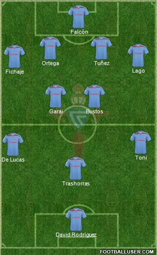 R.C. Celta S.A.D. 4-5-1 football formation