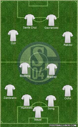 FC Schalke 04 4-4-2 football formation