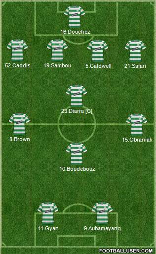 Celtic 4-1-3-2 football formation