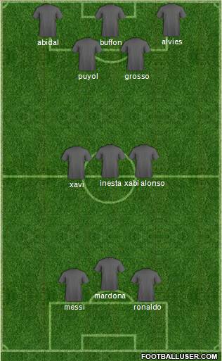 Dream Team Formation 2010