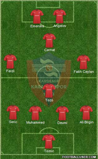 Kardemir Demir-Çelik Karabükspor Formation 2010