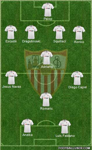 Sevilla F.C., S.A.D. football formation