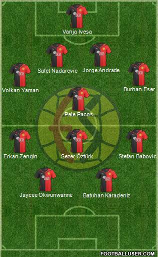 Eskisehirspor Formation 2010